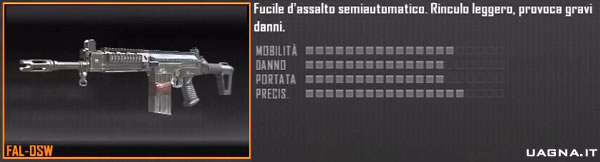 Tutte Le Armi Di Black Ops 2