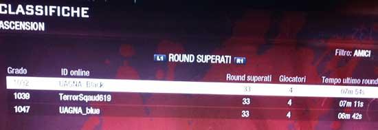 Classifica Ascension 2