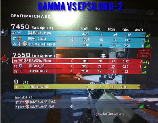 GAMMA VS EPSILON 0-2 VERO