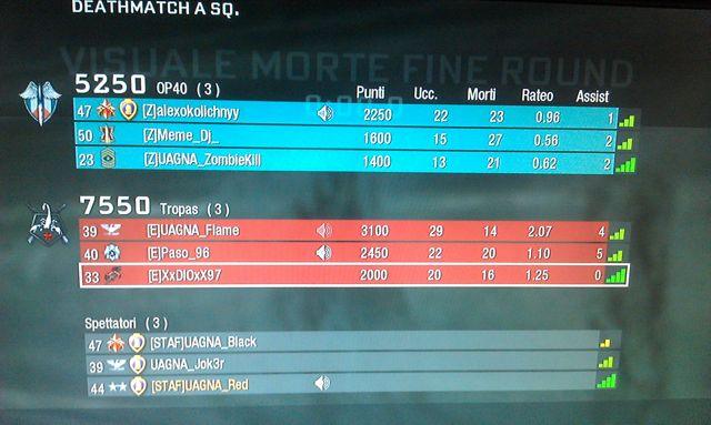 filo-primo-zeta-vs-epsilon