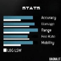 Dragunov mw3 - caratteristiche 200x200