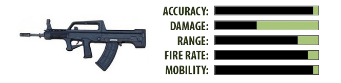 Type-95 caratteristiche