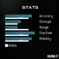 Modern-Warfare-3-PP90M1 dati