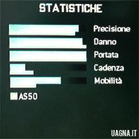 Msr mw3 - Dati Tecnici