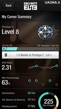 elite ios