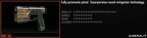 kap 45 black ops 4