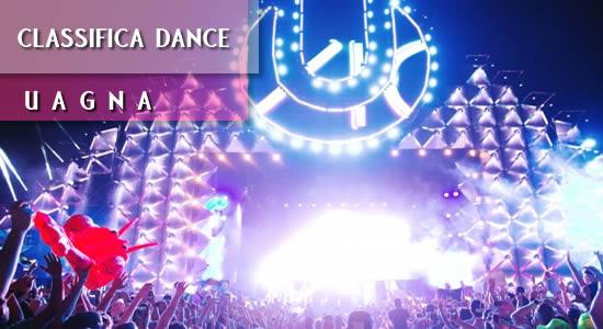 dance avicii