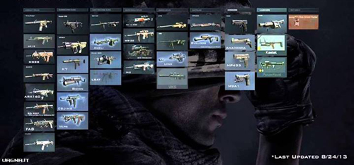 Call Of Duty: Ghosts - Lista armi "2"
