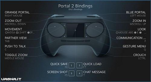 Dettagli sulla nuova Steam Machine "2"