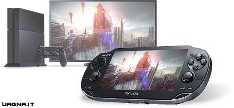 Come collegare la PS Vita alla PlayStation 4