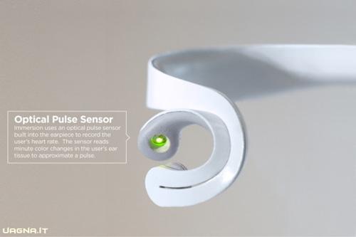 Immersion - Il nuovo prototipo per gestire la rabbia