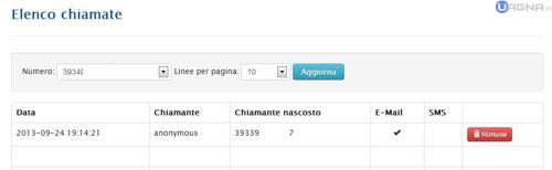 Come scoprire gratis il numero anonimo o privato di chi ti chiama grazie a Whooming! "3"