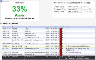 dns guida impostazioni dns quali usare uagna.it