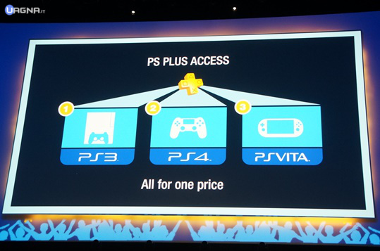 Ps Plus accesso PS4