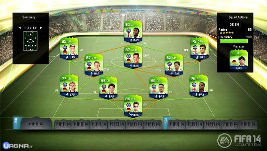 FUT WORLD CUP 14