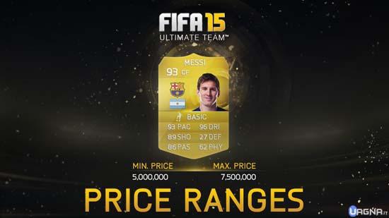 messi fut 2015