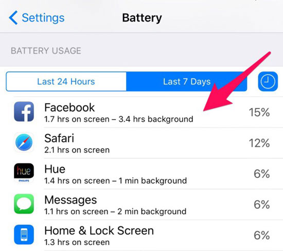 Facebook-consuma-batteria