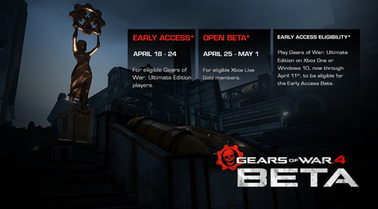 GearsOfWar4Beta