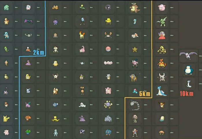 pokemon-go-uova