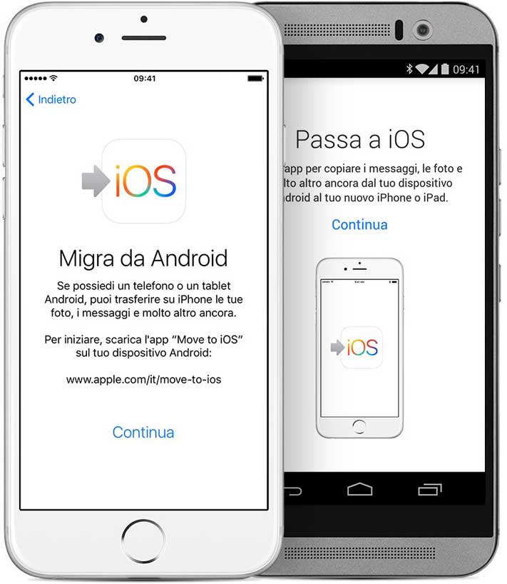 App Per Passare I Dati Da Un Telefono All Altro