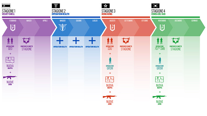 programmazione rainbow six siege anno 2