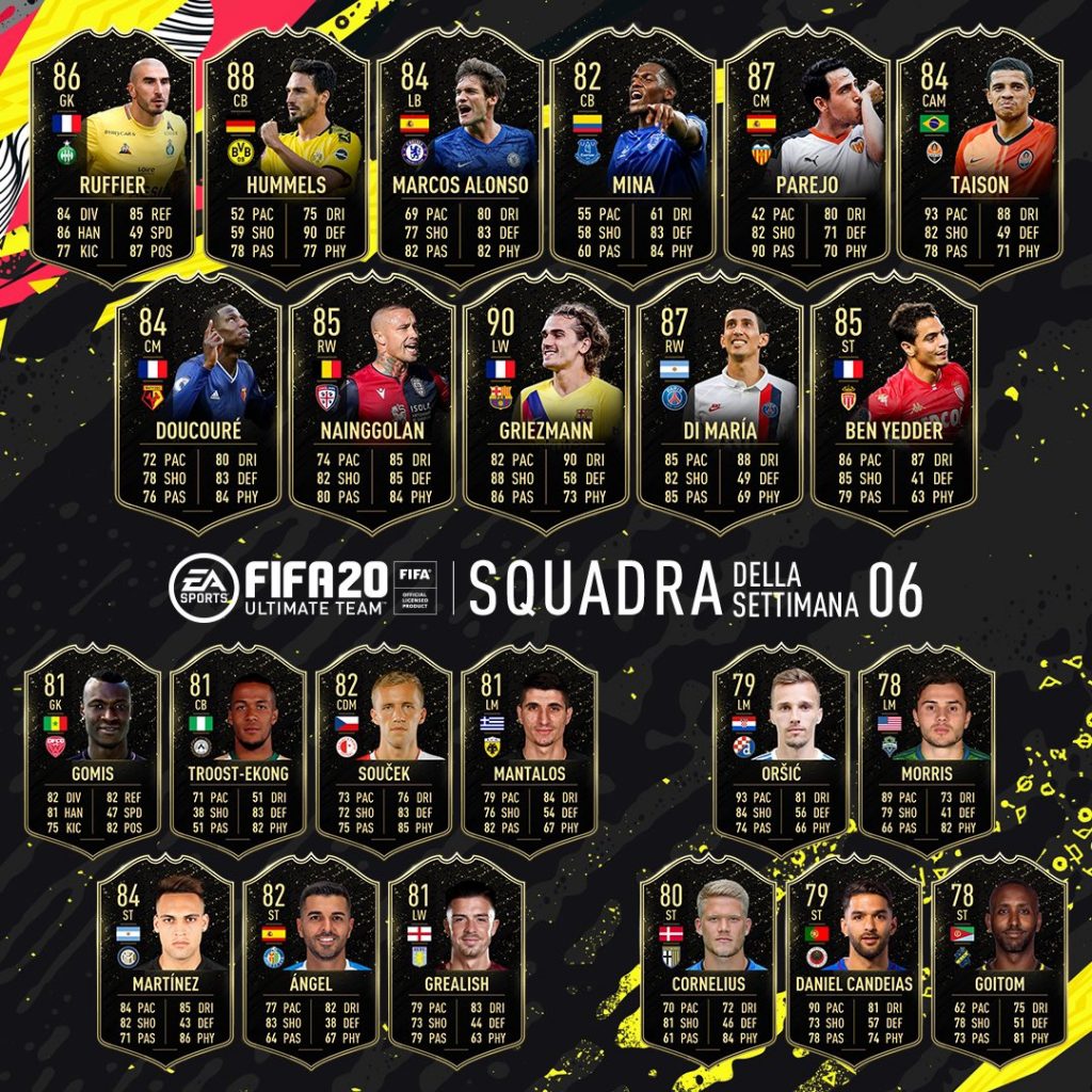 fifa 20 totw 6
