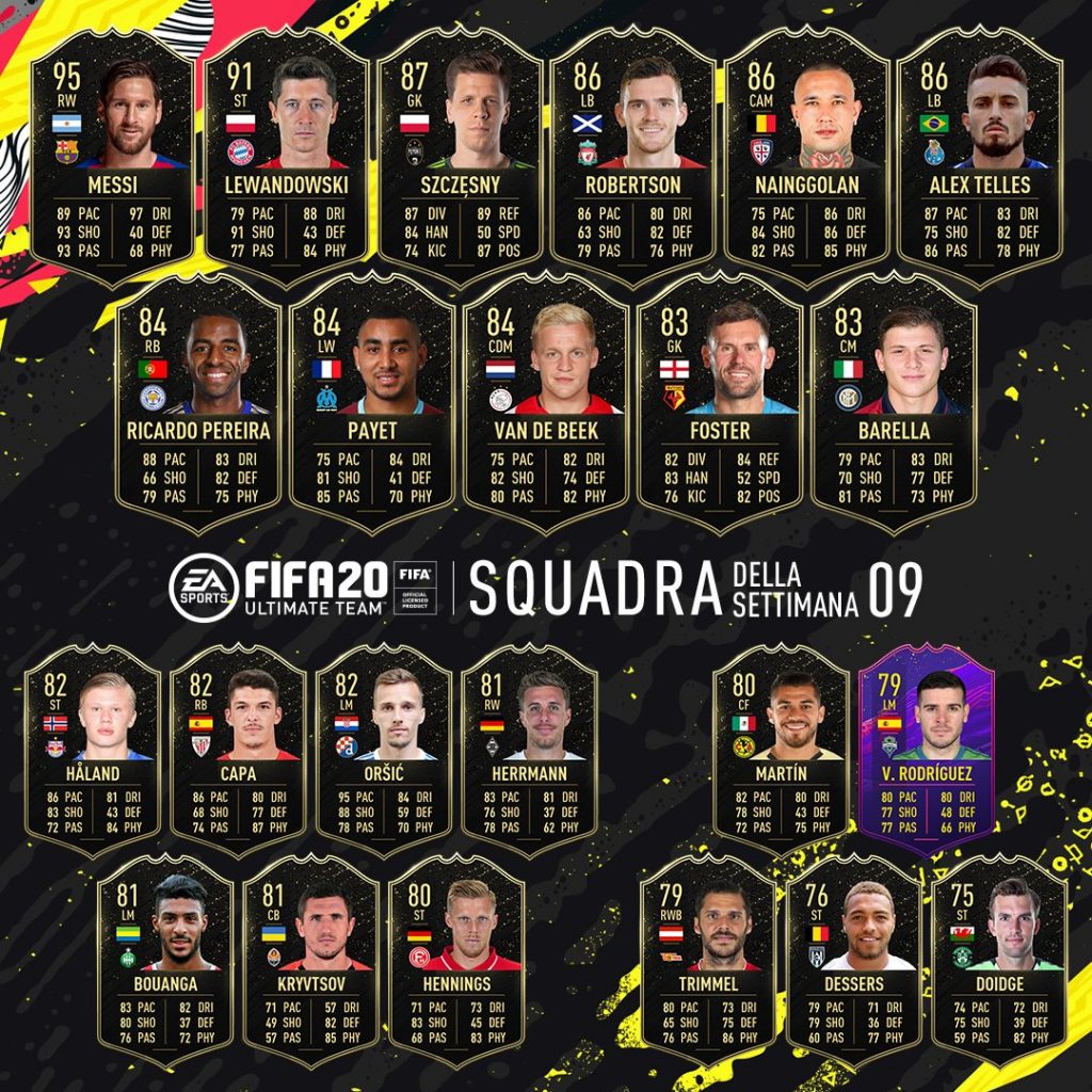 totw 9 fifa 20