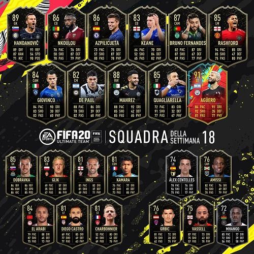 fifa 20 totw 18