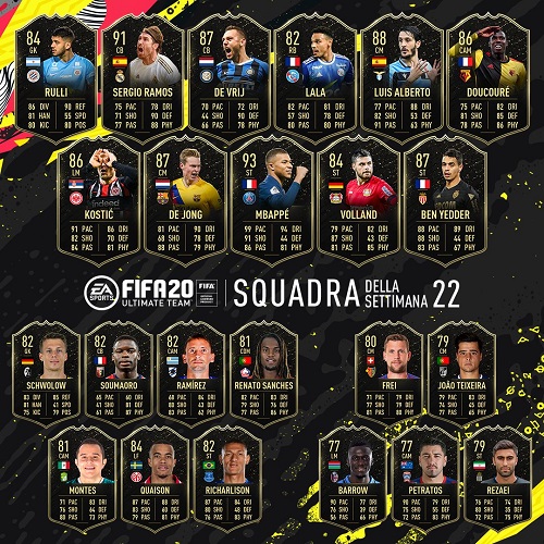 TOTW 22