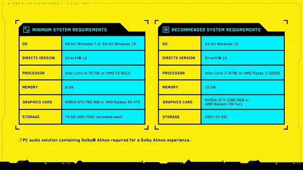 requisiti sistema cyberpunk 2077