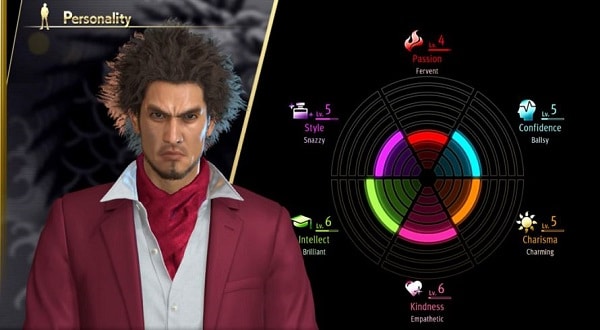 yakuza like a dragon lavori