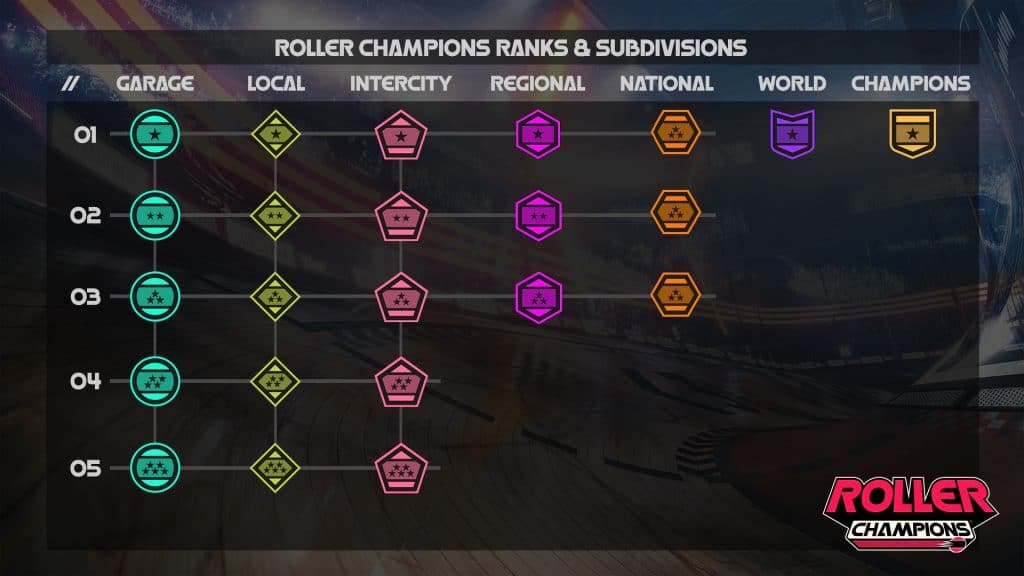 roller champions download roller champions download