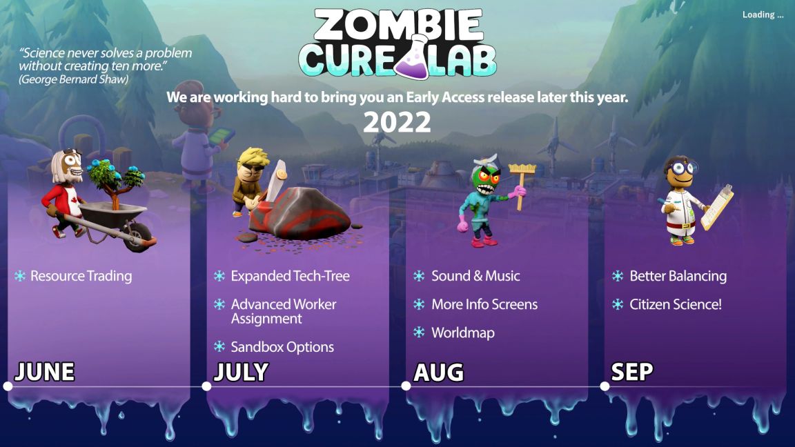 Zombie Cure Lab roadmap