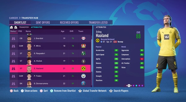 Migliori giovani FIFA 23 carriera Migliori giovani FIFA 23 carriera