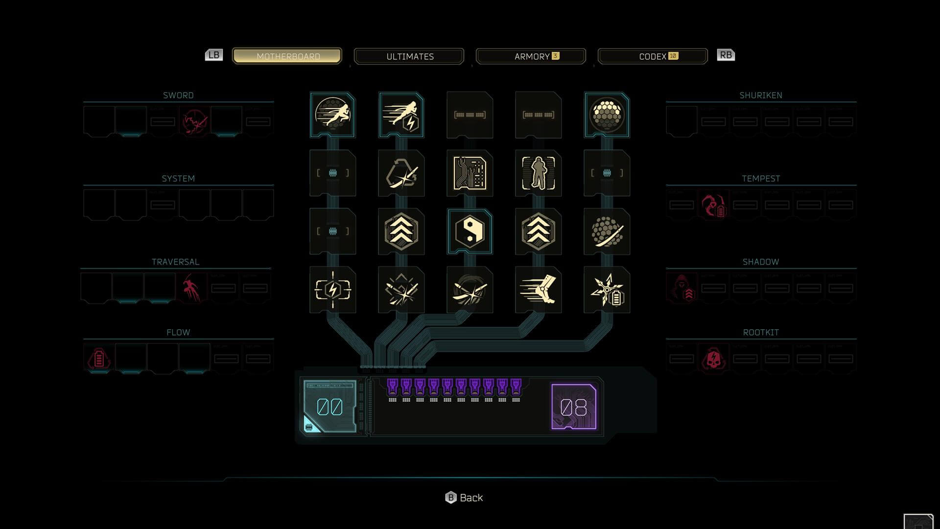 ghostrunner 2 abilità